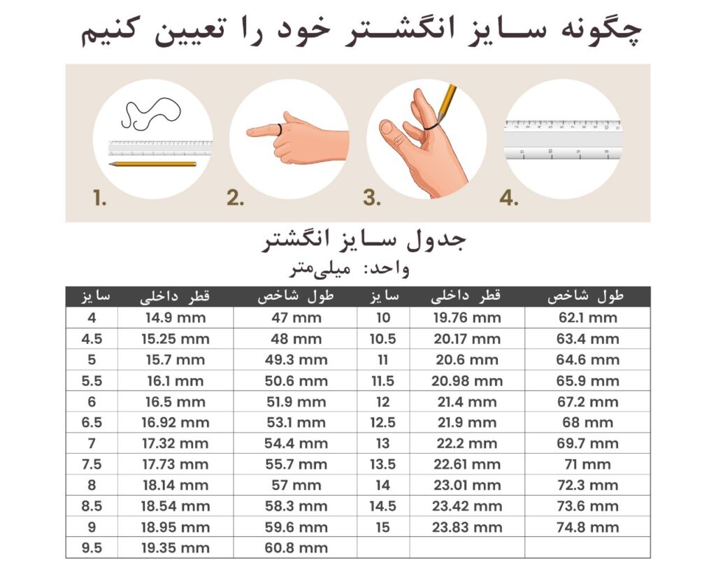 حلقه کونوها ناروتو