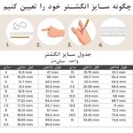 حلقه کونوها ناروتو