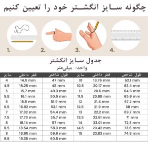 حلقه آکاتسوکی ناروتو