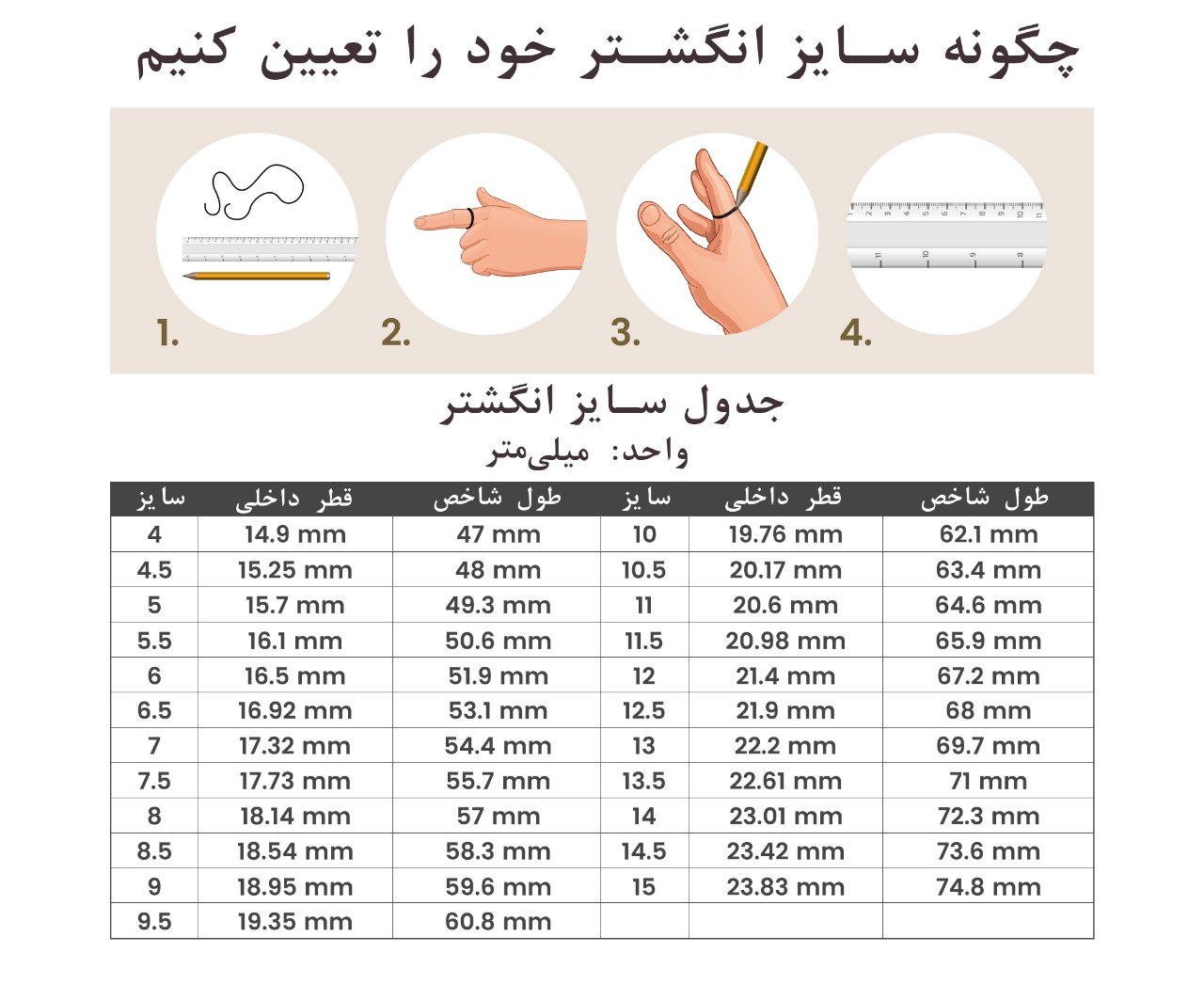 حلقه آکاتسوکی ناروتو
